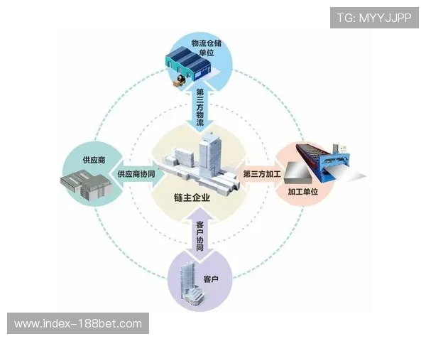 供应链体系通过模块化组件供应 显著降低了异地转播的物流与时间成本